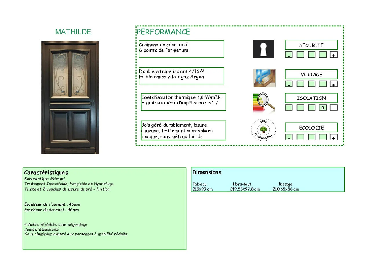 Porte d'entree Bois vitree, Mathilde RAL 7016, H,215xl,90 p,gauche Cotes Tableau