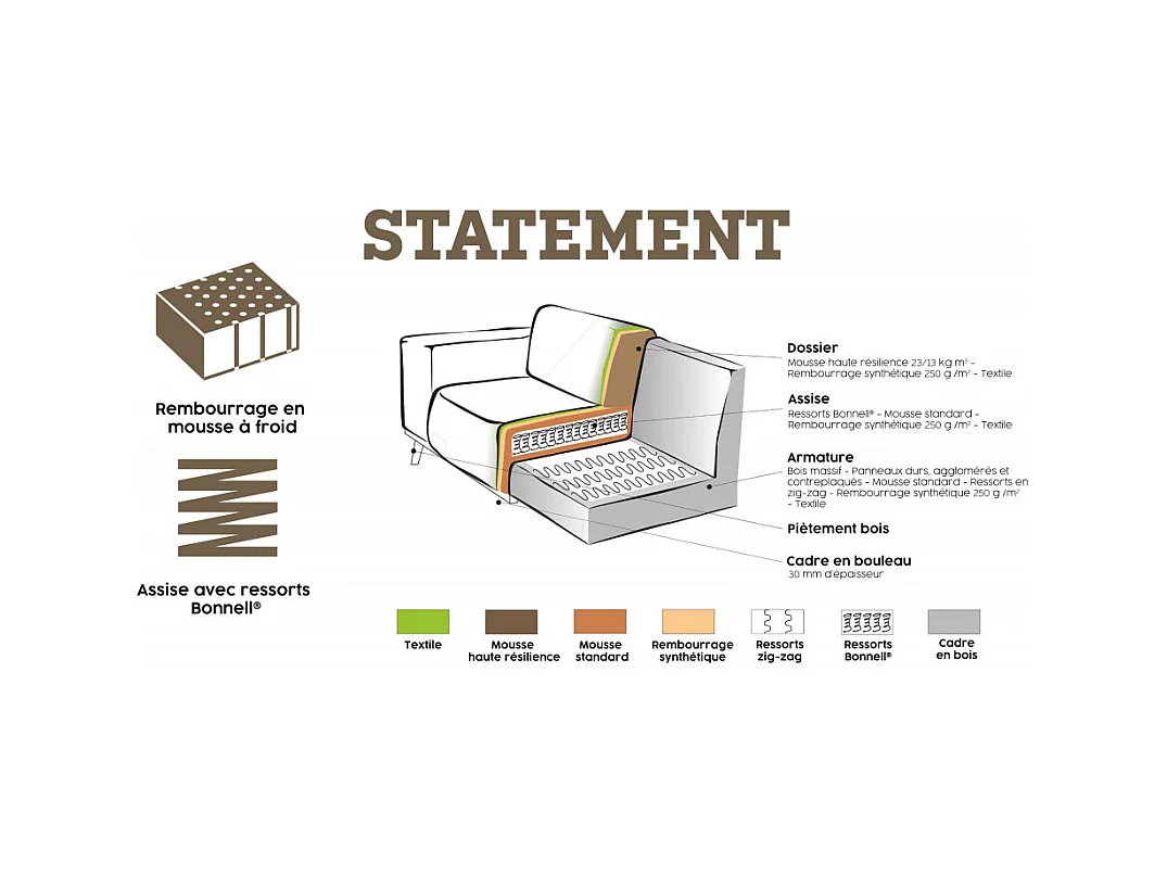 STATEMENT - Canapé d'angle droit 4 places en velours or