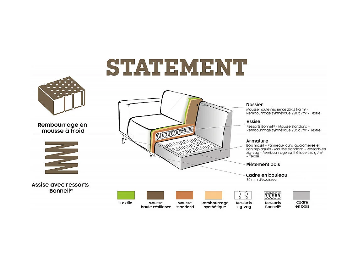 Statement - Canapé d'angle gauche velours - Couleur - Vert kaki
