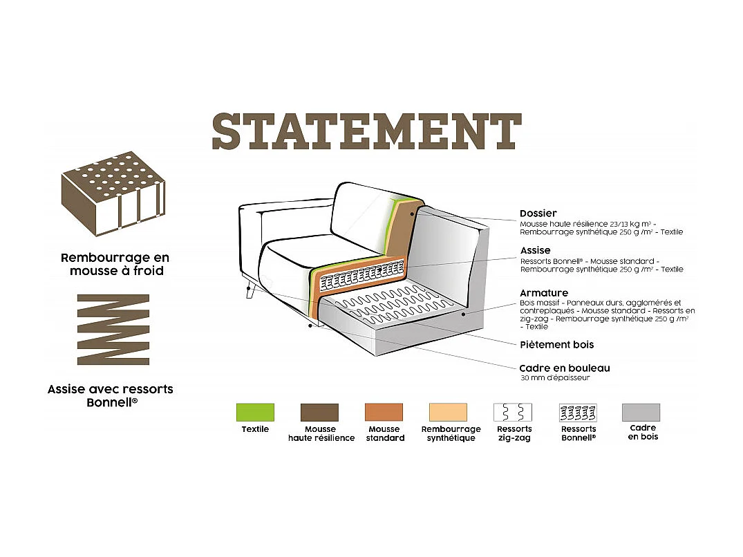 Statement - Canapé d'angle gauche velours - Couleur - Vert kaki