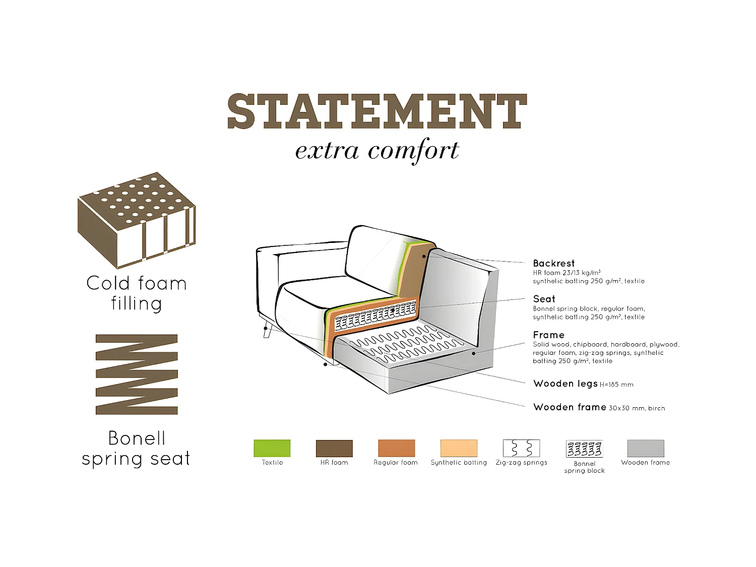 STATEMENT - Ecksofa links 4-Sitzer Öko Leder Cognac