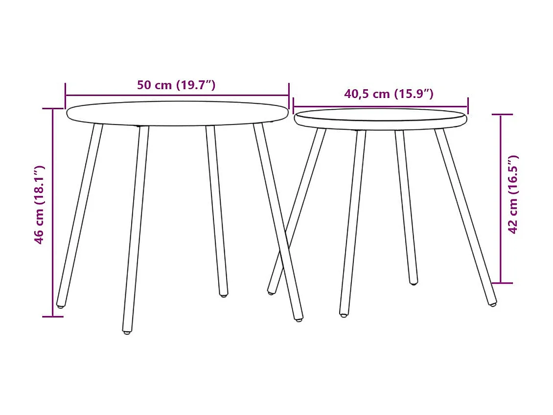 Tables basses de jardin 2pièces rondes noir acier enduit de poudre