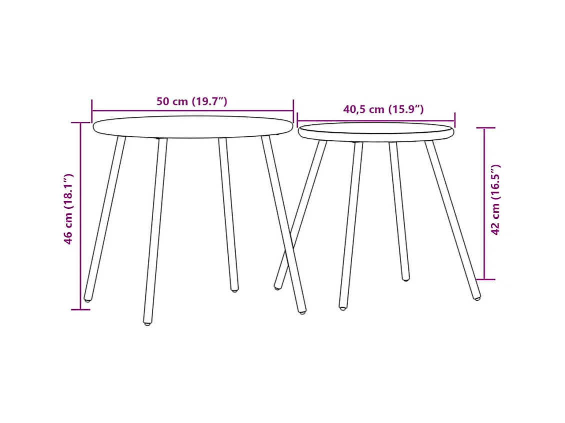 Tables basses de jardin 2pièces rondes noir acier enduit de poudre