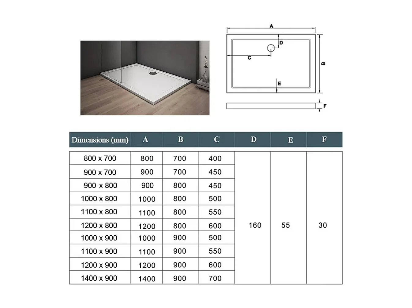 Aica Witte Rechthoekige Douchebak 120x80cm, Extra vlakke douchebak voor inbouw of inbouw, met voetenset