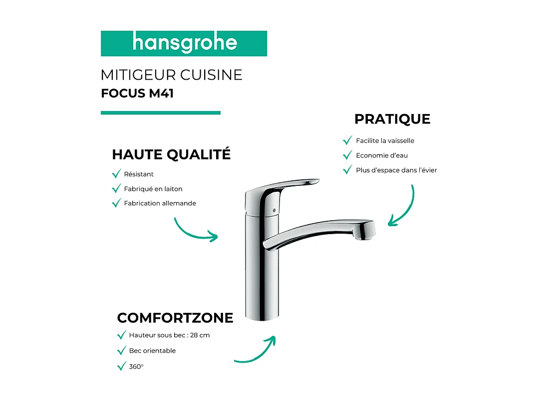 Evier 1 bac 980 HANSGROHE S52 synthèse noir + robinet de cuisine HANSGROHE Focus M41 160 chromé