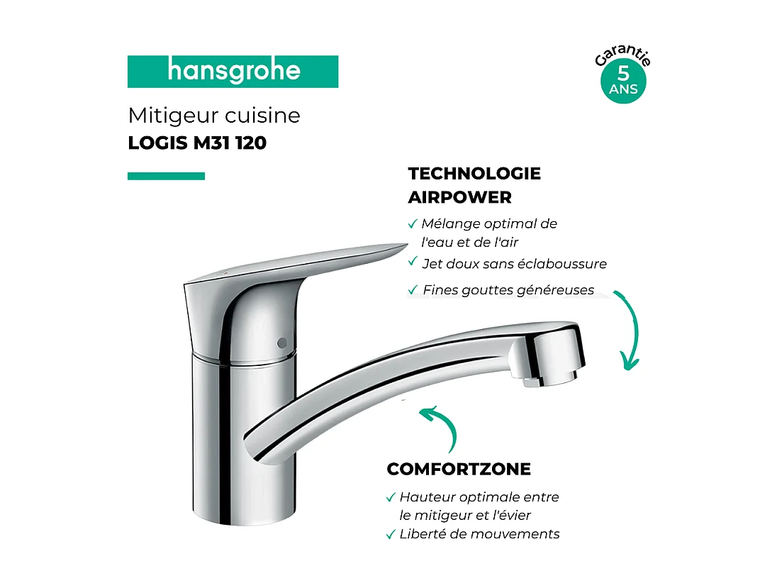 Evier 1 bac 980 HANSGROHE S52 synthèse noir + robinet de cuisine HANSGROHE Logis M31 120 chromé