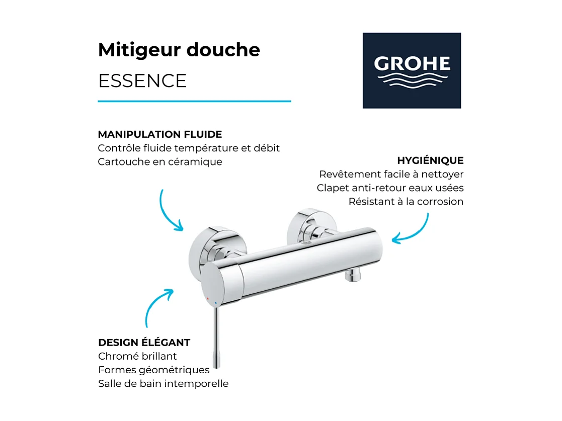 Mitigeur douche GROHE Essence Hard Graphite