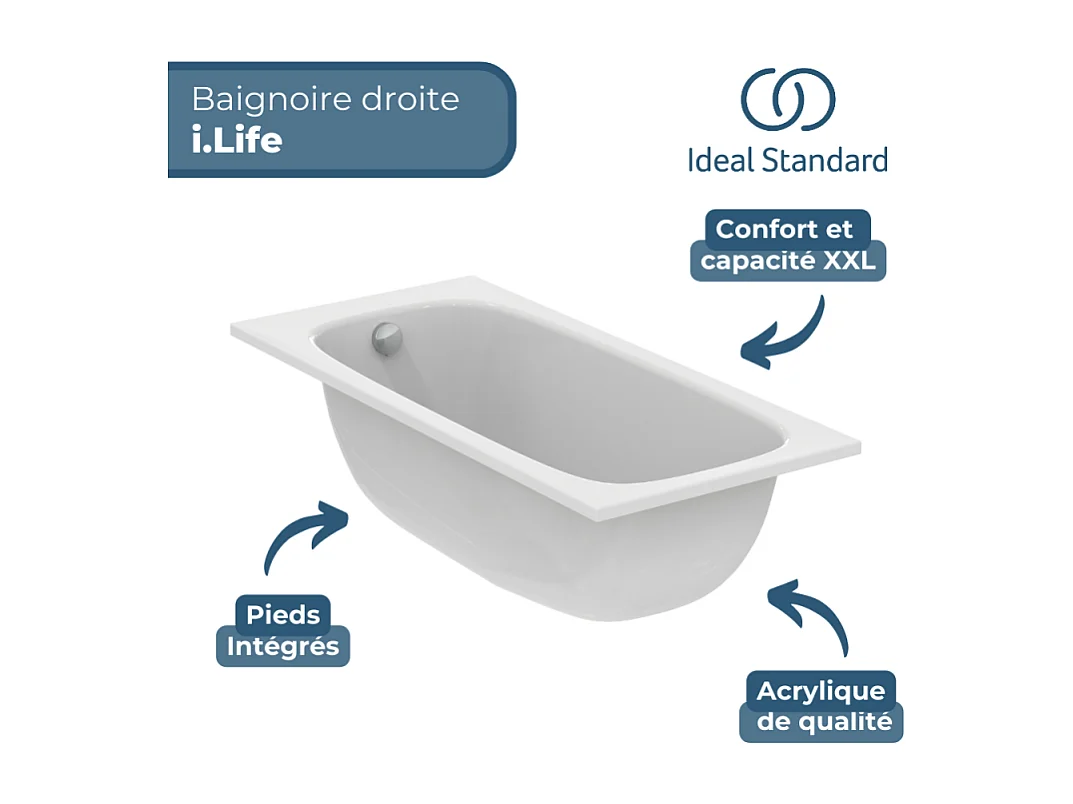 Baignoire droite 170 x 80 IDEAL STANDARD i.Life