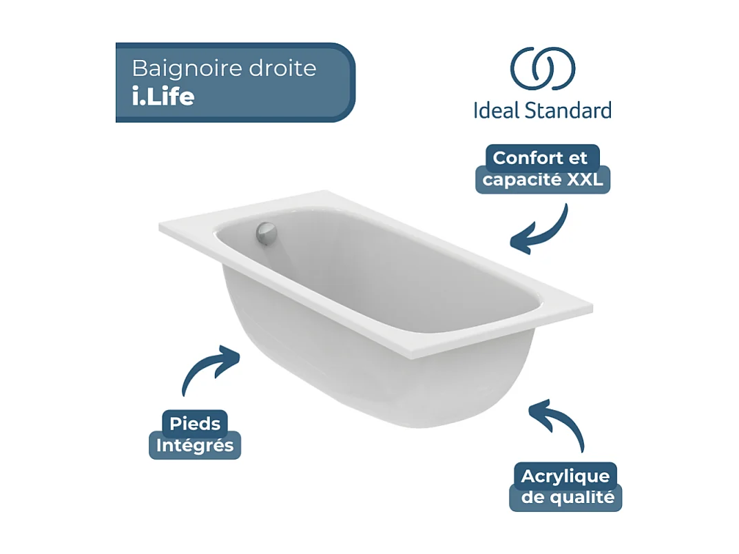 Baignoire droite 180 x 80 IDEAL STANDARD i.Life