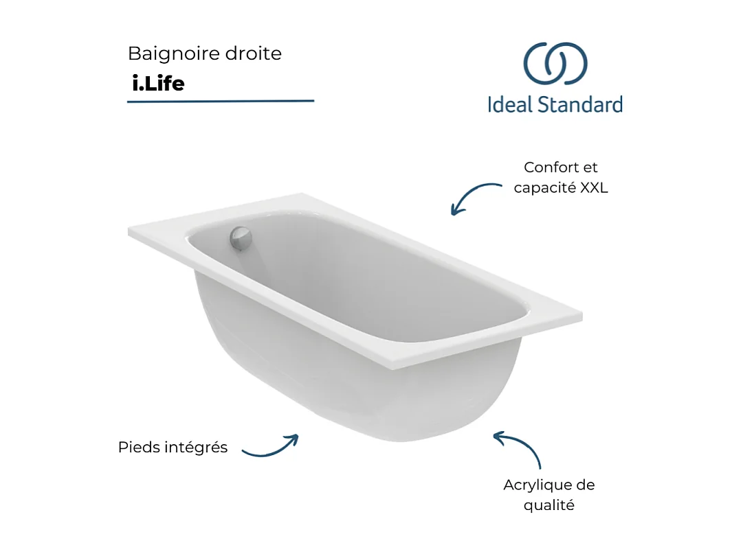 Baignoire droite 150 x 70 IDEAL STANDARD i.life
