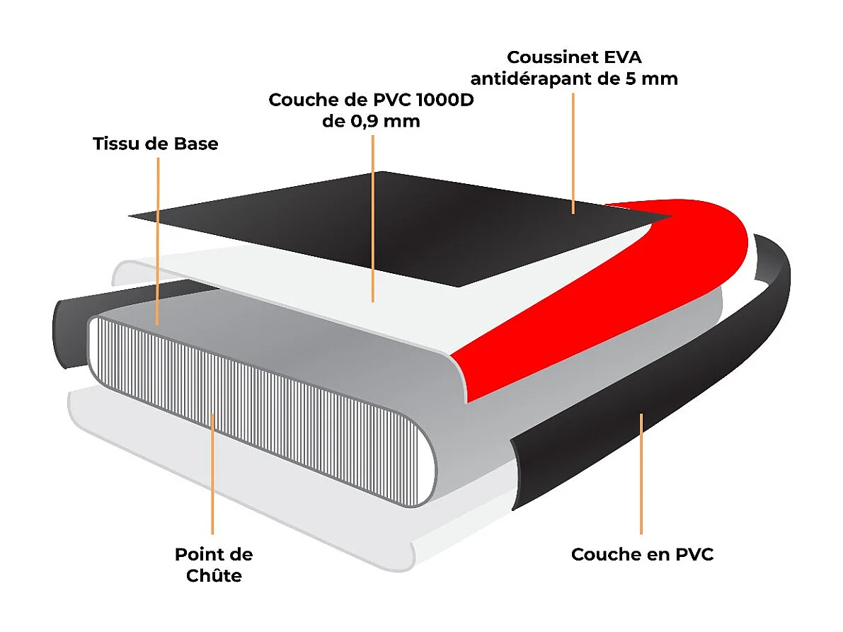 307cm Aufblasbares Paddle Board in Rot