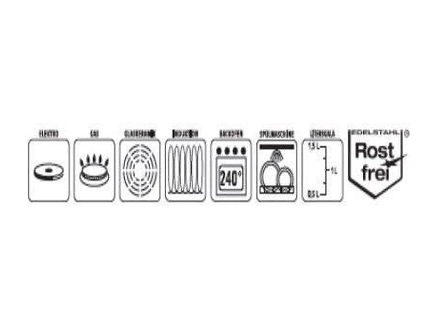 Roestvrijstalen Cateringpan van 17L Inductie