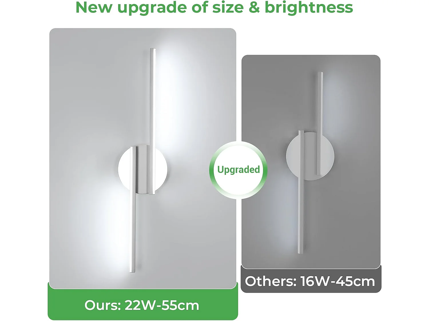 Applique Murale Intérieure LED Moderne 22W 2475LM, Lumière Blanche Froide 6500K, Parfait pour Salon, Couloir et Chambre à Coucher, Taille 55cm Blanc