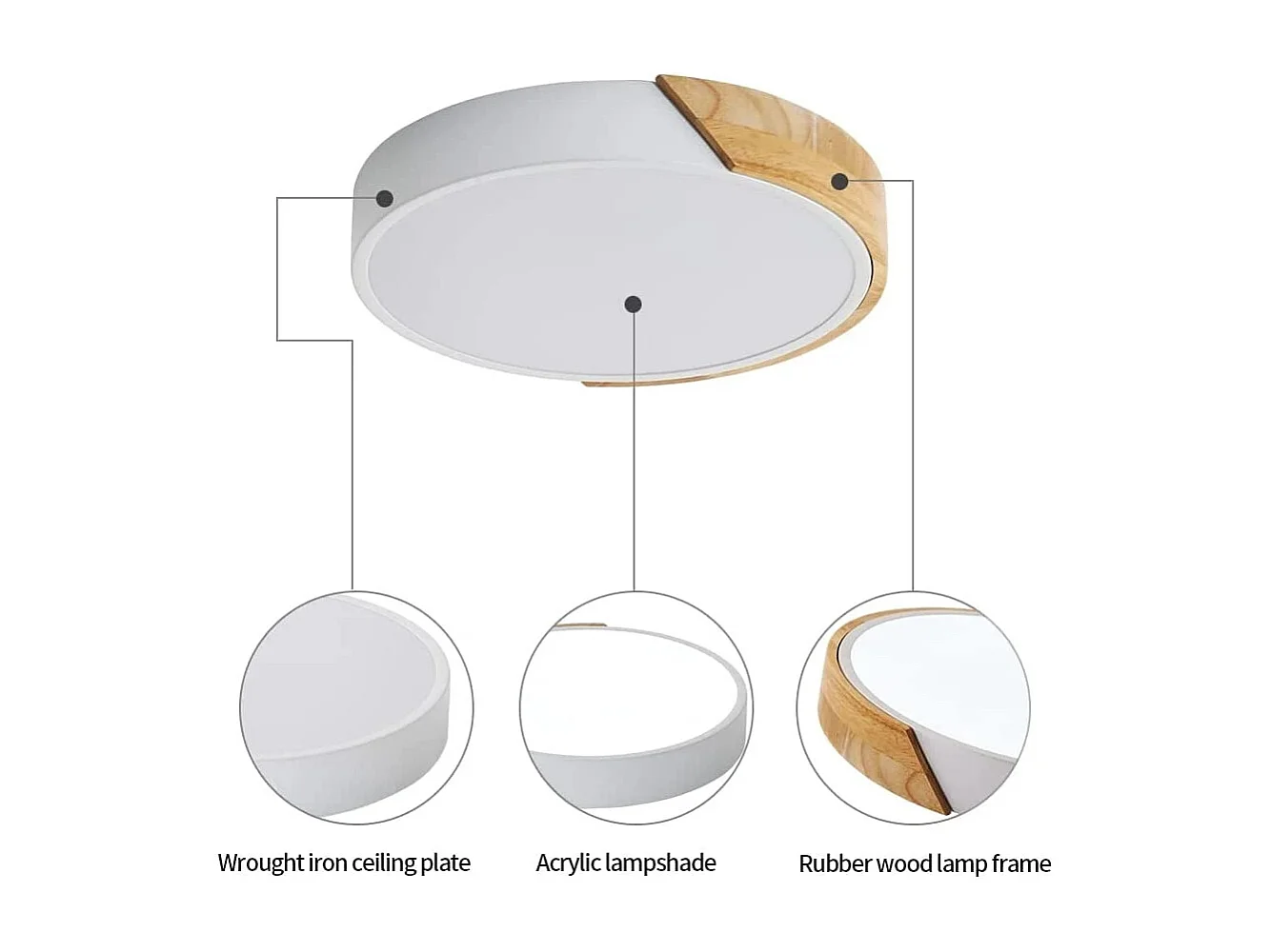 LuFun LED Plafonniers, Luminaire Moderne Blanc Plafonnier En Bois, Plafonnier Rond En Bois, 24W, Ø30cm, 6500K Blanc Froid [Classe énergétique A++]