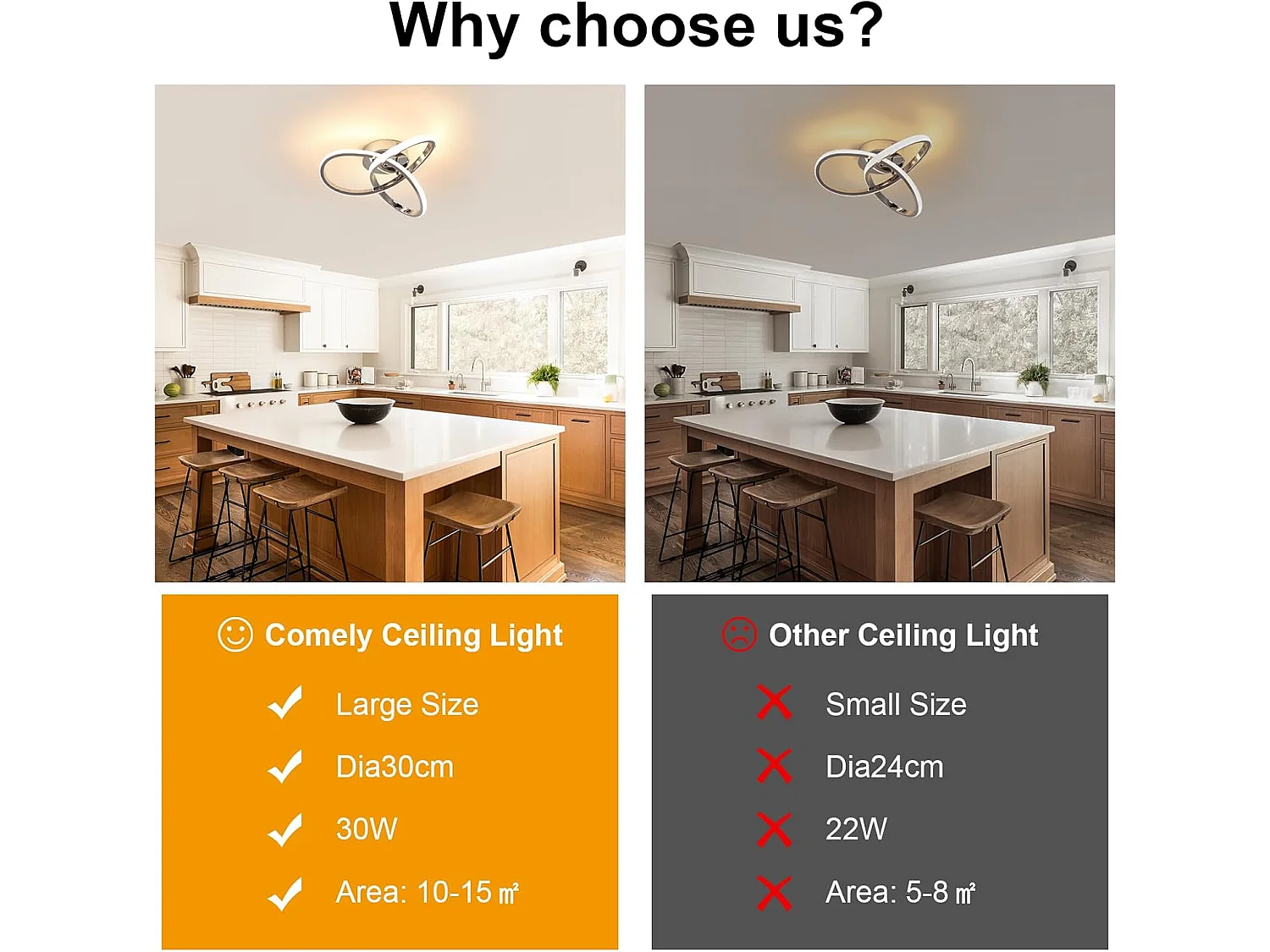 Plafonnier LED Moderne Design Créatif en Aluminium Lampe de Lustre pour Cuisine Salon Chambre Salle à Manger（Argenté 30W Lumière Blanche Chaud 3000K）