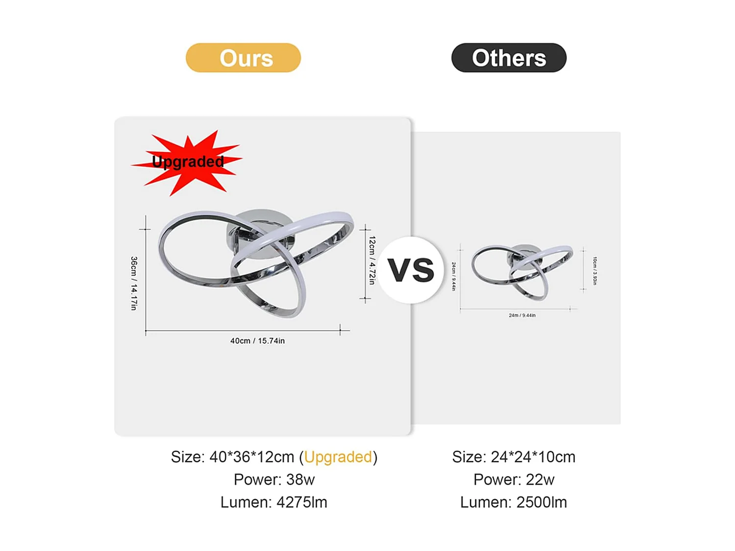 Plafonnier LED Moderne Design Créatif en Aluminium Lampe de Lustre pour Cuisine Salon Chambre Salle à Manger（Argenté 48W Lumière Blanche Chaud 3000K）