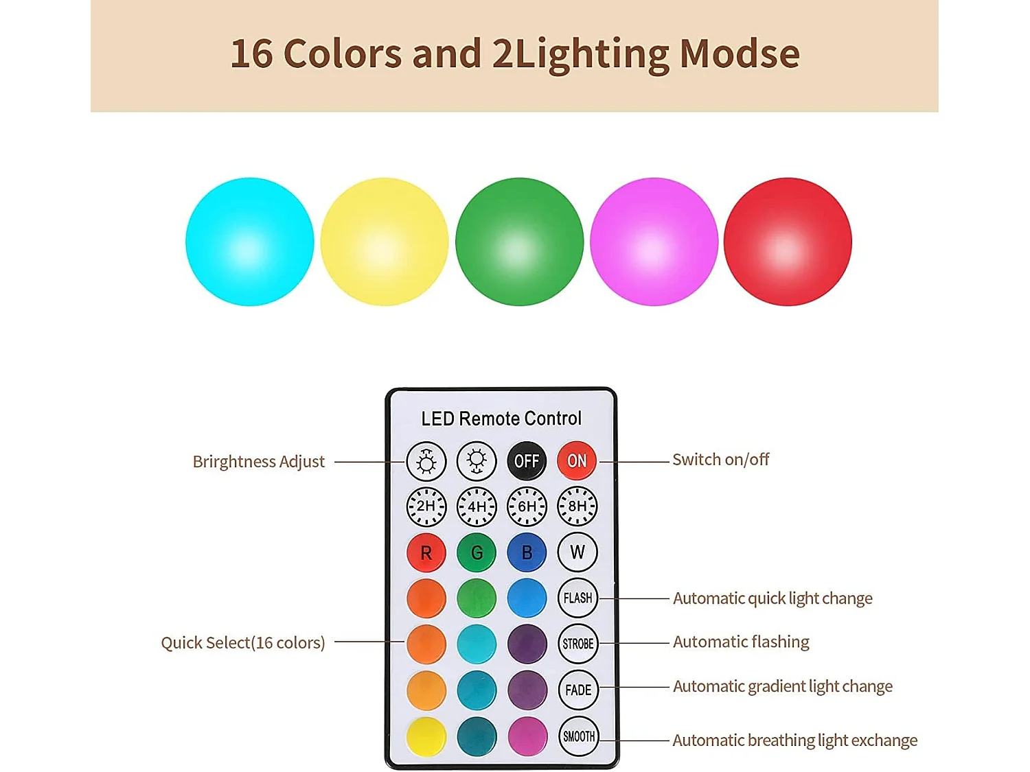 Boule Solaire Flottante LED Étanche IP67 34cm - 4 Modes de Couleur, Lumière d'Extérieur pour Pelouse (Lot de 2)