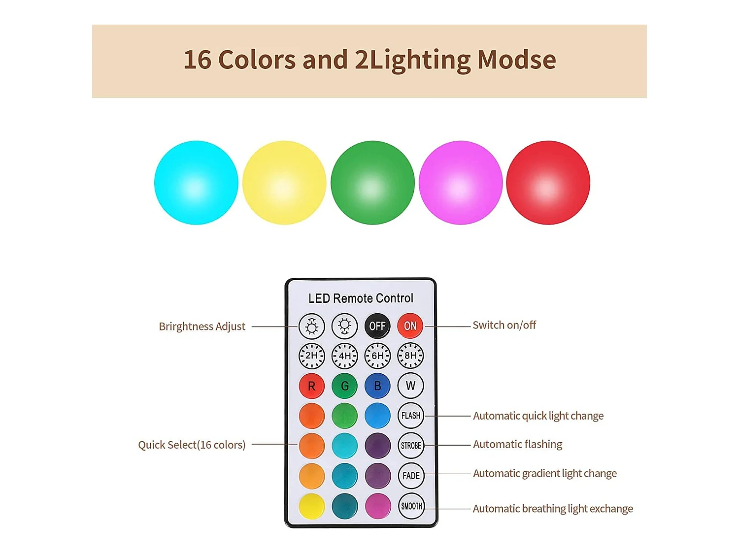 Boule Solaire Flottante LED Étanche IP67 34cm - 4 Modes de Couleur, Lumière d'Extérieur pour Pelouse (Lot de 2)