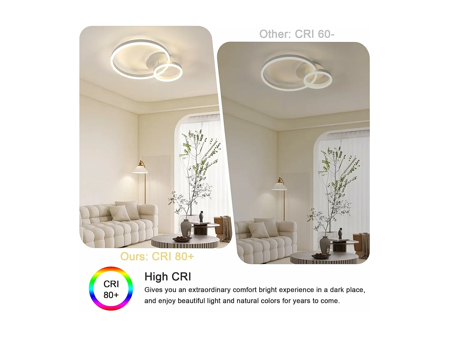 42W 4725LM Plafonnier LED Moderne, Luminaire Plafonnier Rond Ø50cm, Lampe de Plafond en Acrylique pour Salon, Chambre,Lumière Naturelle 4500K, Blanc