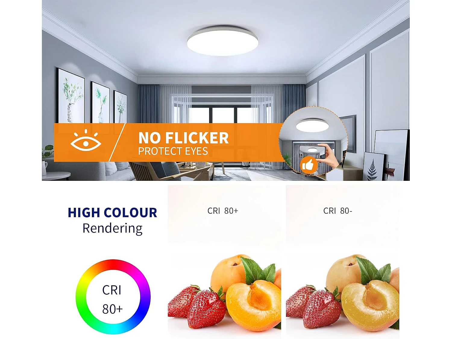 Plafonnier LED Blanc Rond de 30cm de Diamètre - 24W (Lumière Blanche 6500K) - Protection Anti-Insectes et Anti-Poussière