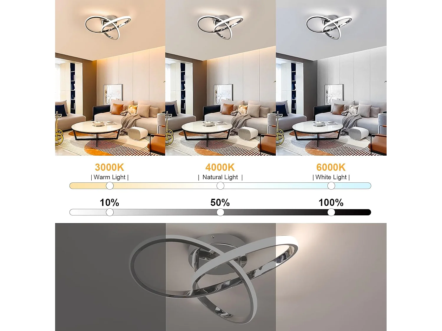 Plafonnier LED Dimmable, 36W 4050LM Lampe de Plafond avec Télécommande 3000K-6500K, Luminaire Plafonnier Moderne pour Salon,Salle à Manger, Couloir, Dia 40cm