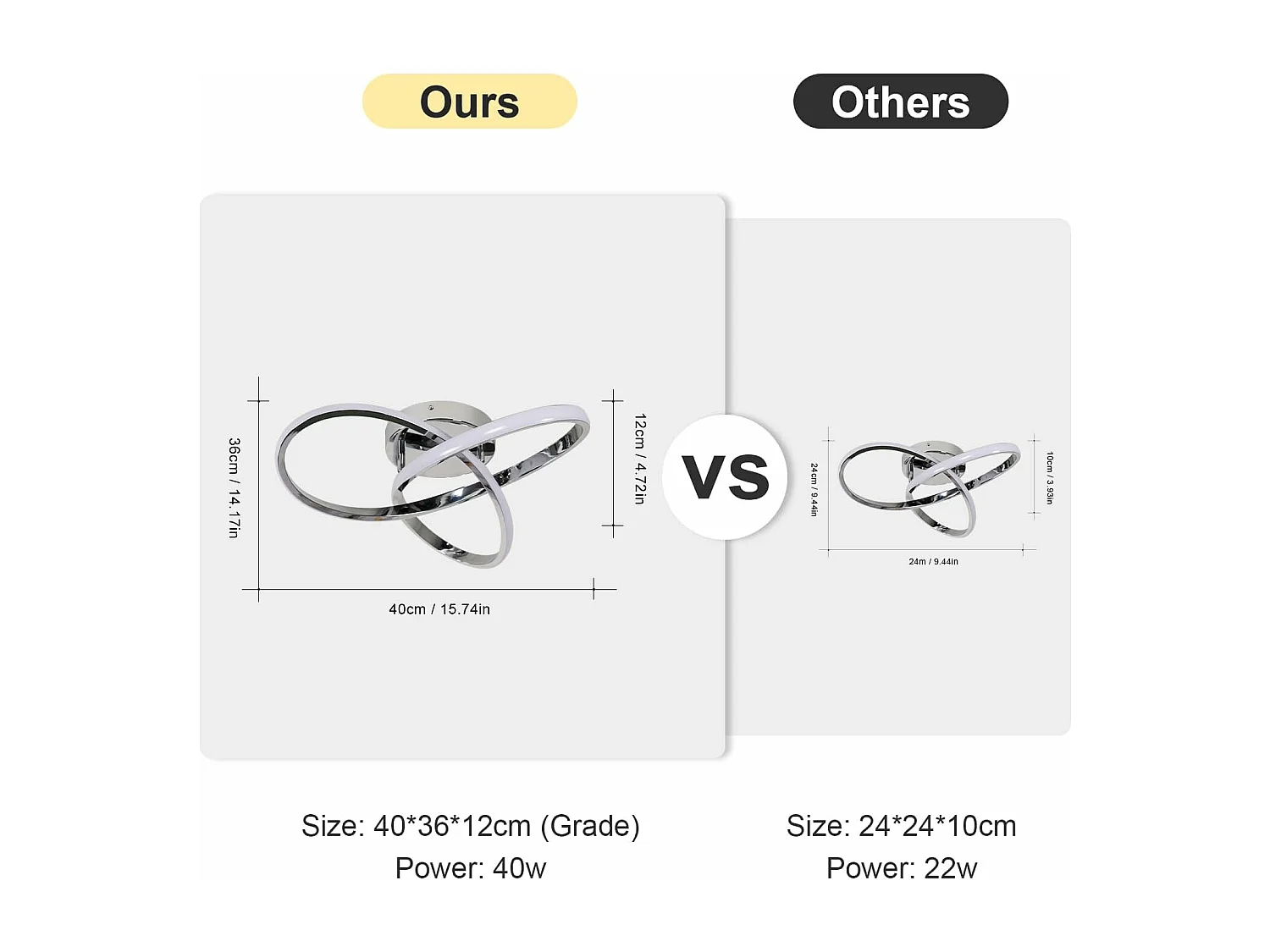 Plafonnier LED Dimmable, 36W 4050LM Lampe de Plafond avec Télécommande 3000K-6500K, Luminaire Plafonnier Moderne pour Salon,Salle à Manger, Couloir, Dia 40cm