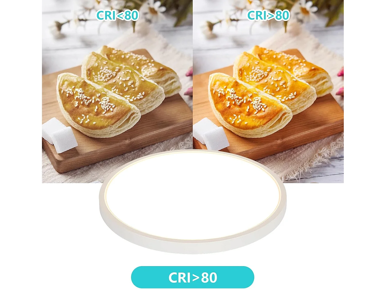 Plafonnier LED 36W IP44，Plafonnier Salon 40CM Moderne Ultra-mince，Luminaire Plafonnier Rond 3240LM 3000K Lumière Chaude pour Salle de Bain Salon Chambre