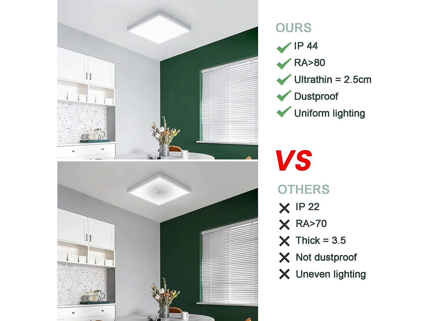 Plafonnier LED 36W, Lampe Plafond Carré Ultra-Mince 30CM IP44, Plafonnier Moderne 3240LM 6500K Blanche Froide pour Salle de Bain Salon Chambre Cuisine Balcon