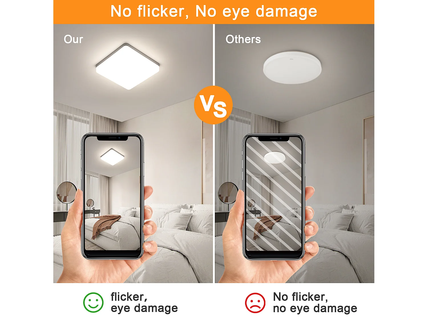 Plafonnier LED Ultra-mince 36W, 3000LM, Blanc Naturel 4000K, Plafonnier Moderne pour Salon, Chambre, Cuisine