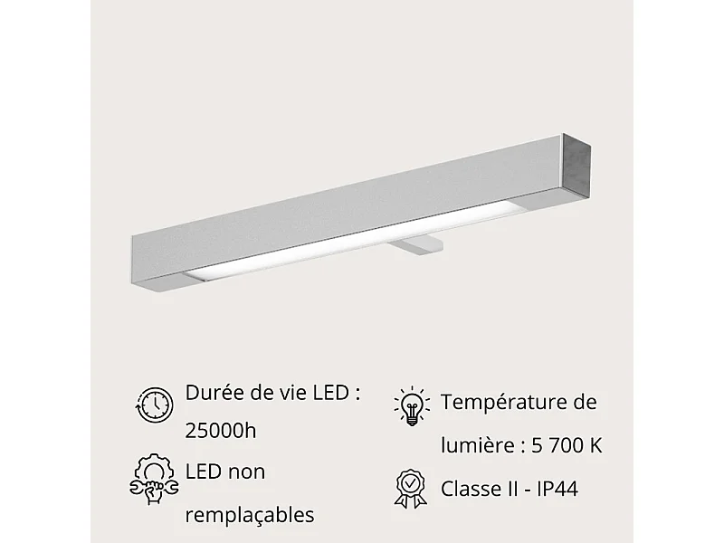 LED-Strahler Veronica
