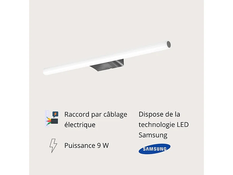 LED-Wandstrahler Irene
