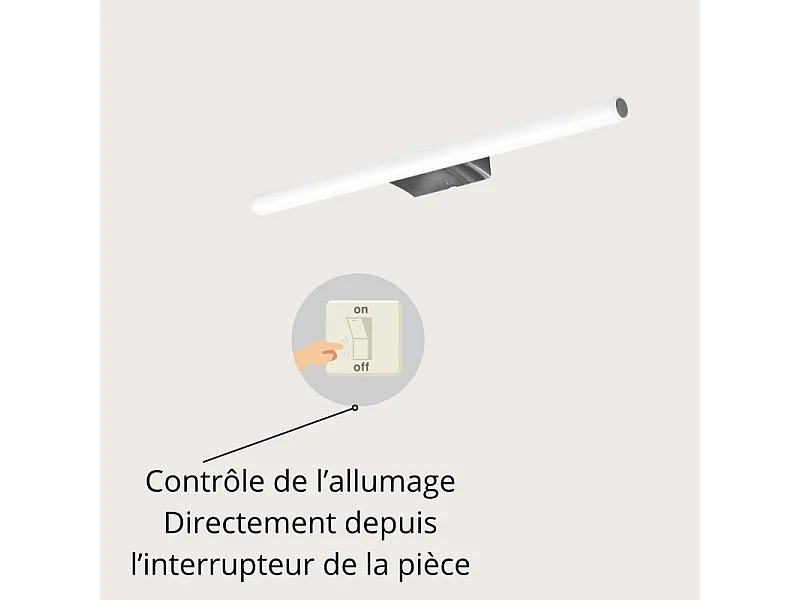 LED-Wandstrahler Irene