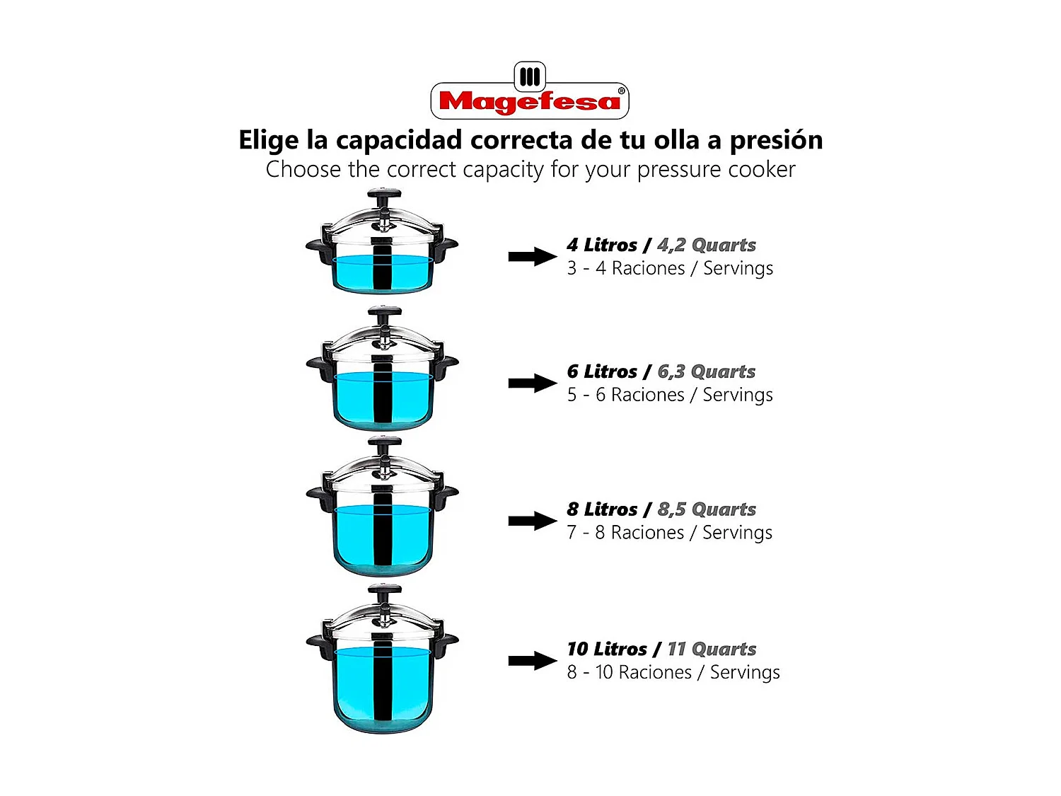 Olla a presión Star - 4 l
