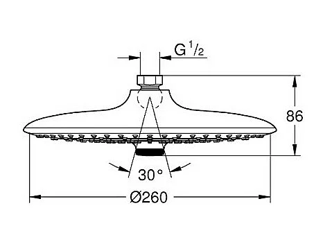 GROHE Euphoria Smartcontrol System 260 Columna de ducha termostática mono