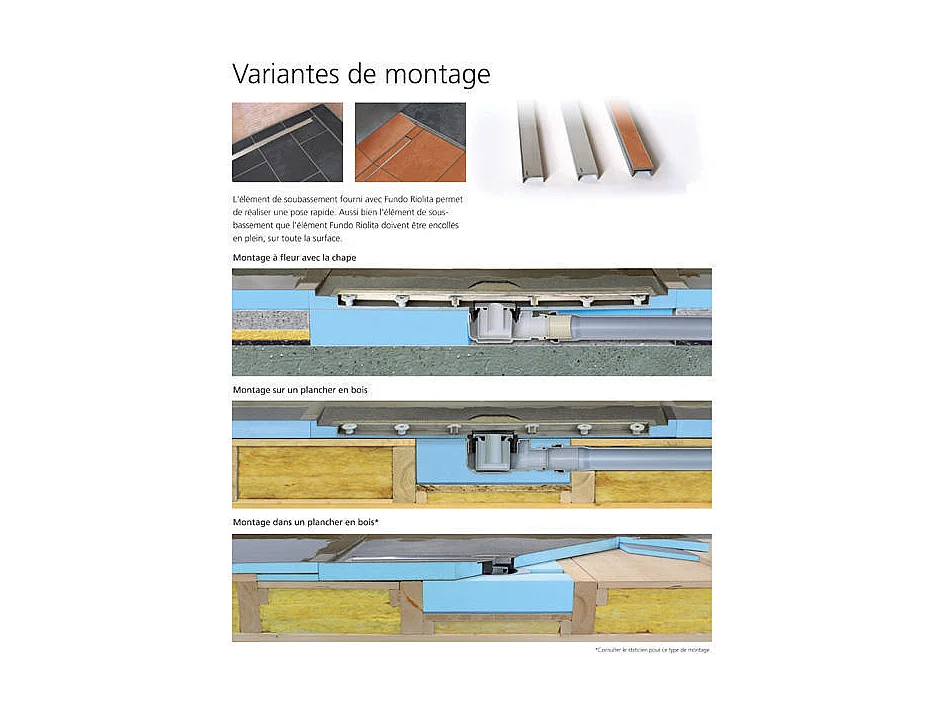 Wedi - Barrette de finition standard 90cm Fundo Riolito - 676800007