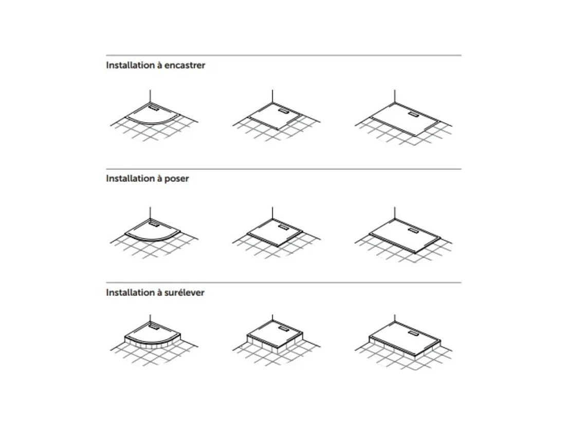 IDEAL STANDARD Receveur  90 X 90 Ultra Flat New acrylique quart de rond blanc mat bonde incluse