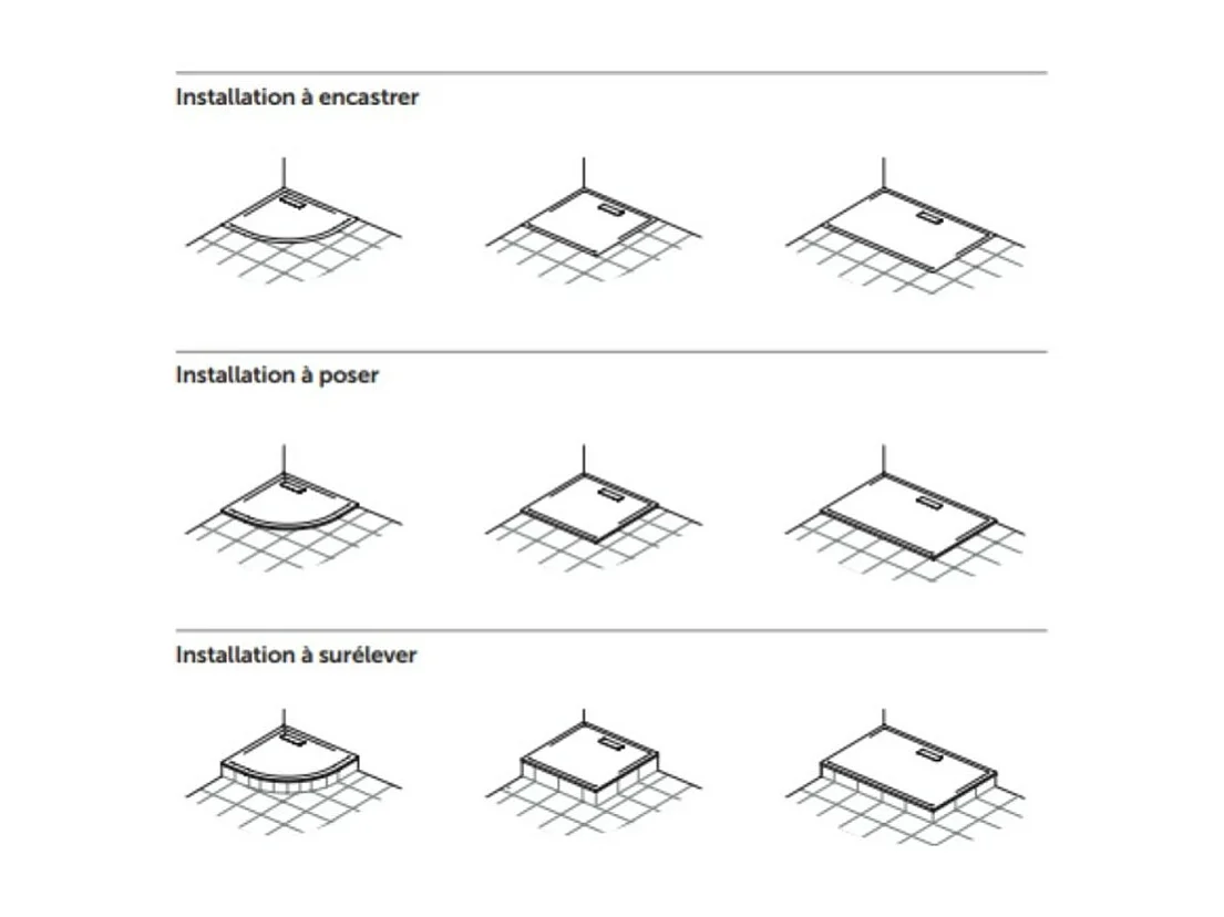 IDEAL STANDARD Receveur  90 X 80 Ultra Flat New acrylique rectangle blanc mat bonde incluse