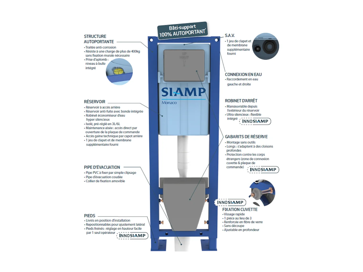 Pack WC suspendu compact sans bride DURAVIT Me by Starck abattant + bati support SIAMP + Plaque blanche + tabouret bois