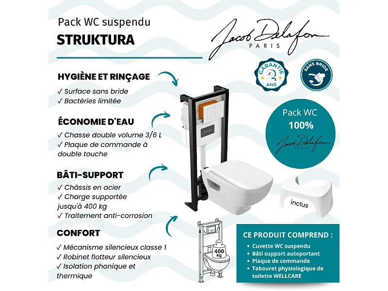 Pack WC suspendu sans bride JACOB DELAFON Struktura + abattant + bâti-support autoportant + plaque blanche + tabouret blanc