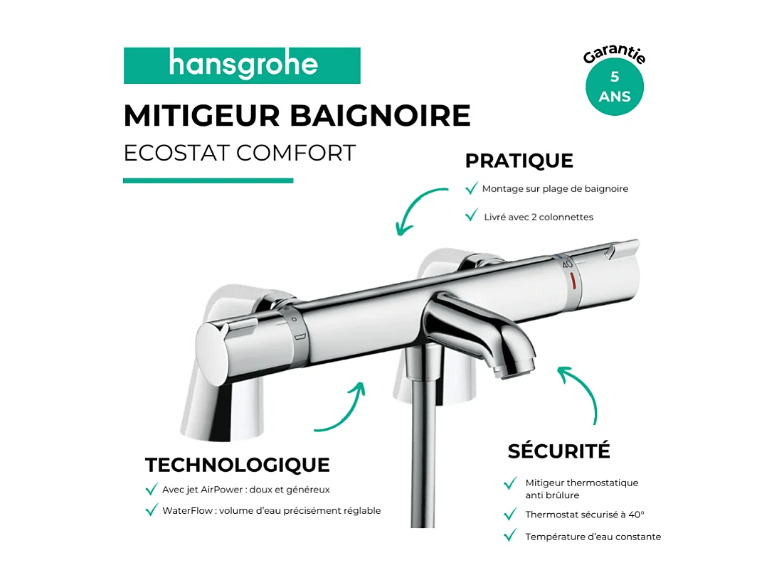 Mitigeur baignoire thermostatique HANSGROHE Ecostat Comfort chromé avec colonnettes