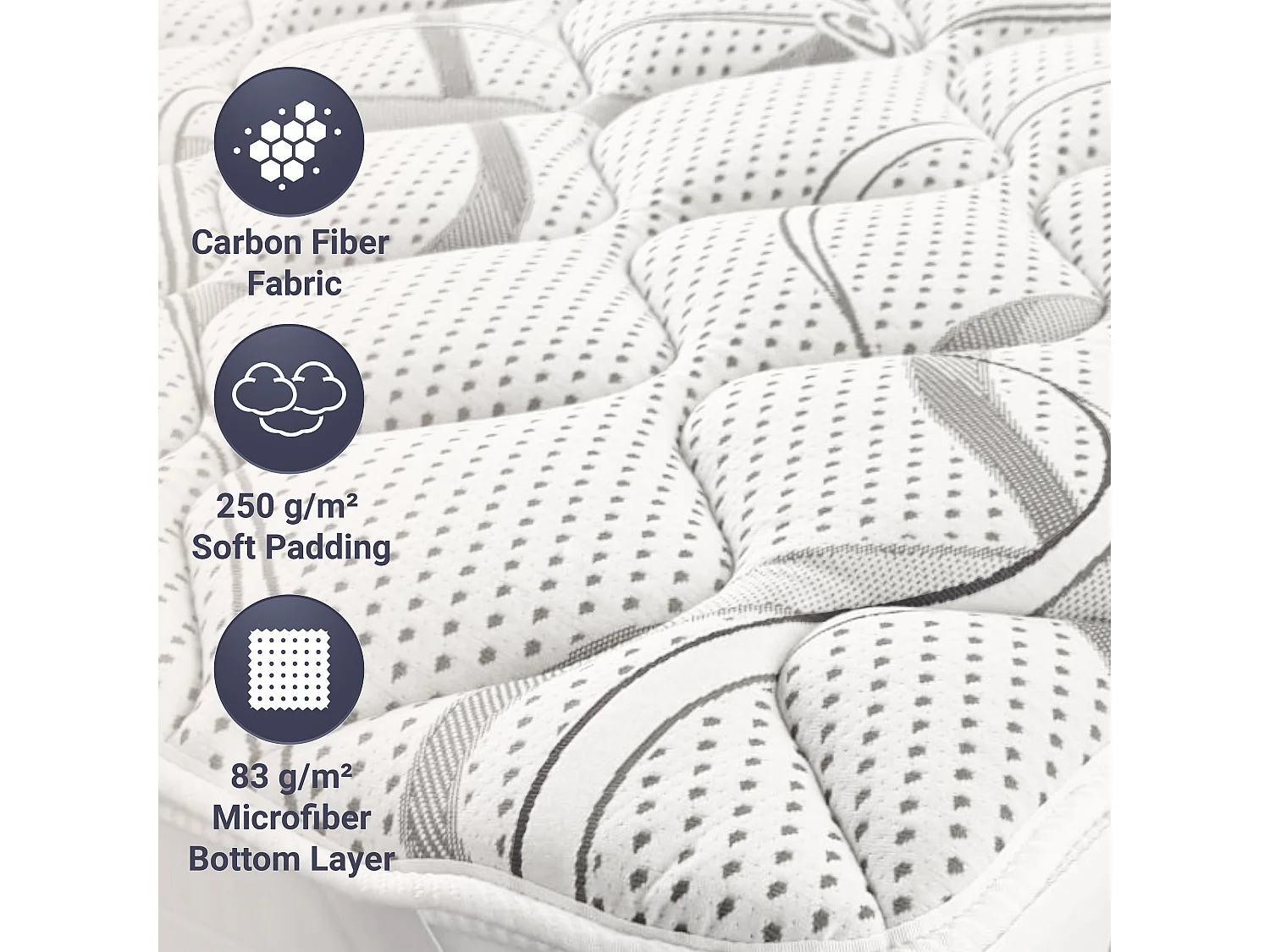 The White Stone Topper 120 x 190 cm | Matrasbeschermer Ergonomisch | Vulling Soft Vlies | Hoogte 5 cm | Ademend, Hypoallergeen, Anti-mijt Stof