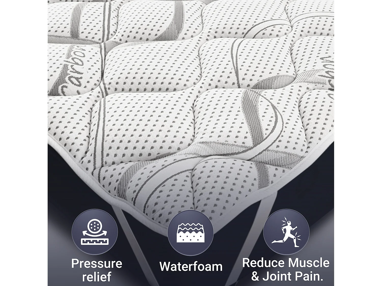 The White Stone Topper 140 x 200 cm | Correttore Materasso Ergonomico | Imbottitura Ovatta Soft | Altezza 5 cm | Tessuto Traspirante, Anallergico e Antiacaro