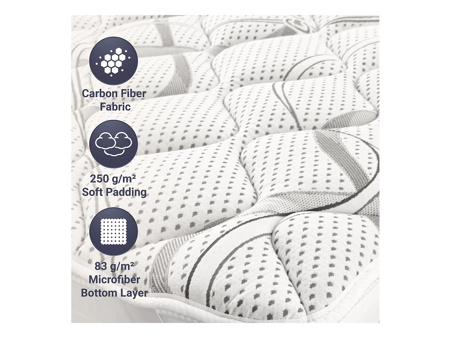 The White Stone Topper 170 x 190 cm | Matrasbeschermer Ergonomisch | Vulling Soft Vlies | Hoogte 5 cm | Ademend, Hypoallergeen, Anti-mijt Stof