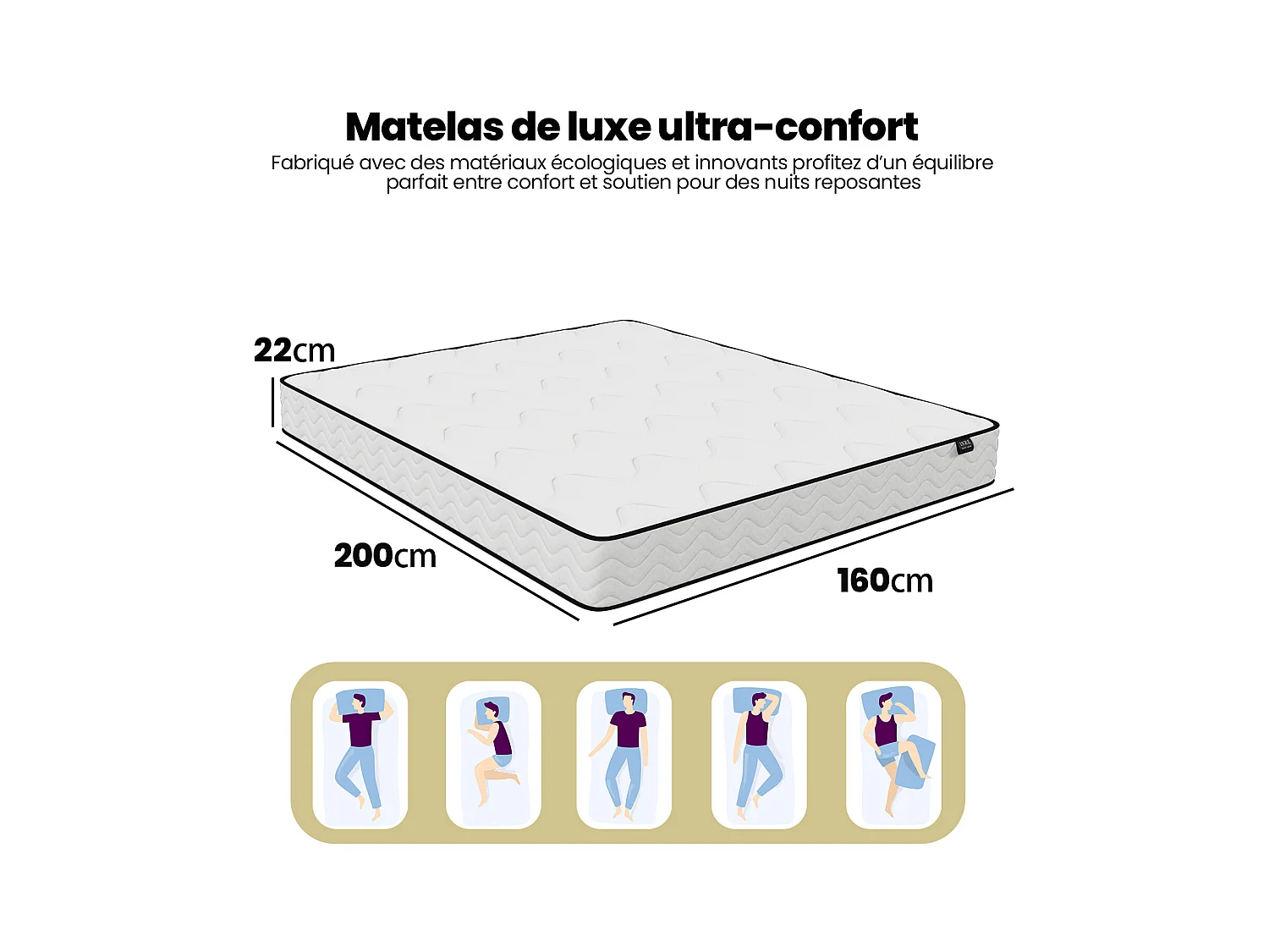 Matelas 160x200 cm - INRE, Ressorts ensachés, Solide et Confortable, certifié oeko-tex, épaisseur 22cm, 7 zones différenciées