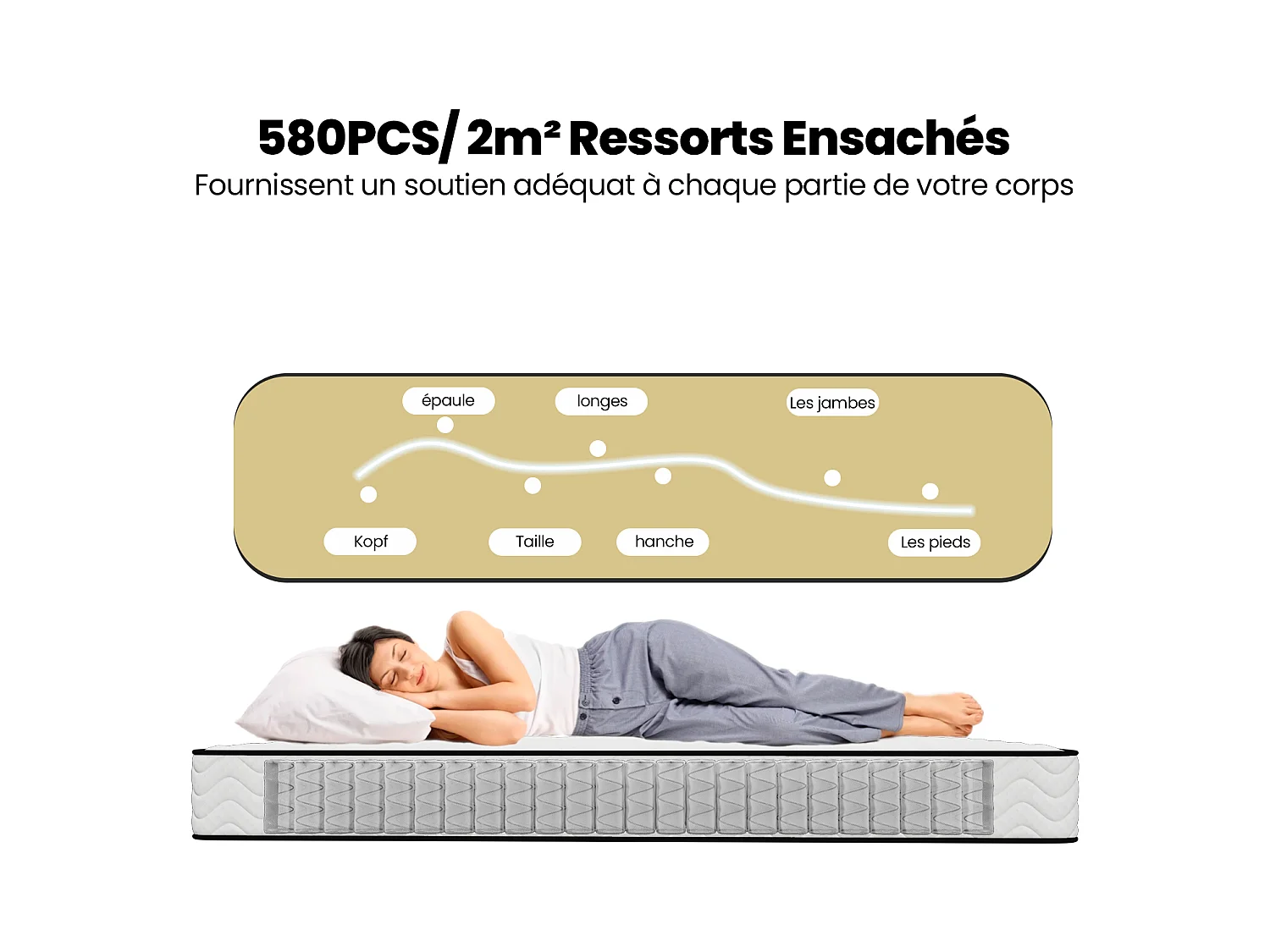 Matelas 160x200 cm - INRE, Ressorts ensachés, Solide et Confortable, certifié oeko-tex, épaisseur 22cm, 7 zones différenciées