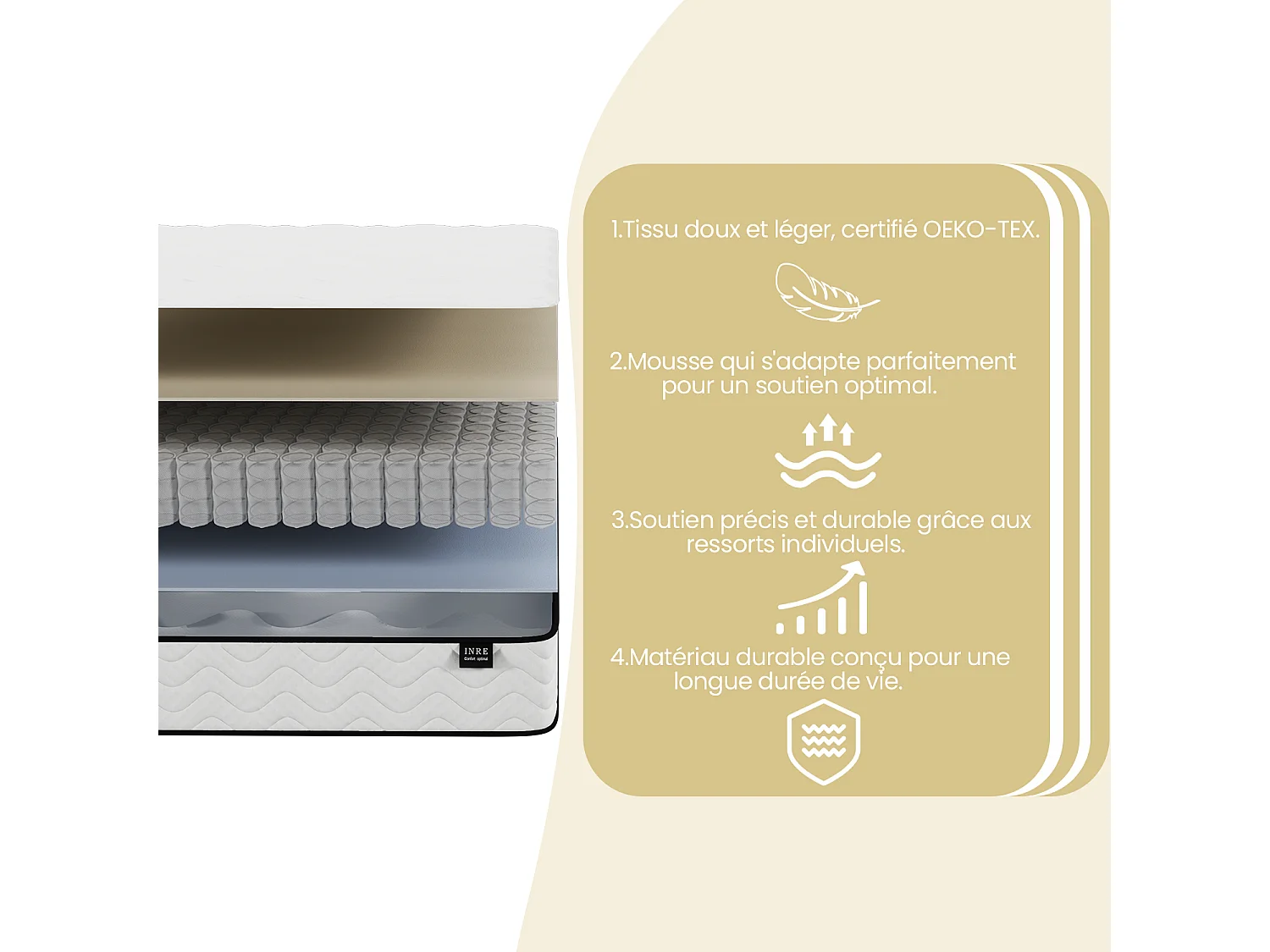Matelas 140x200 cm - INRE, Ressorts ensachés, Solide et Confortable, certifié oeko-tex, épaisseur 22cm, 7 zones différenciées