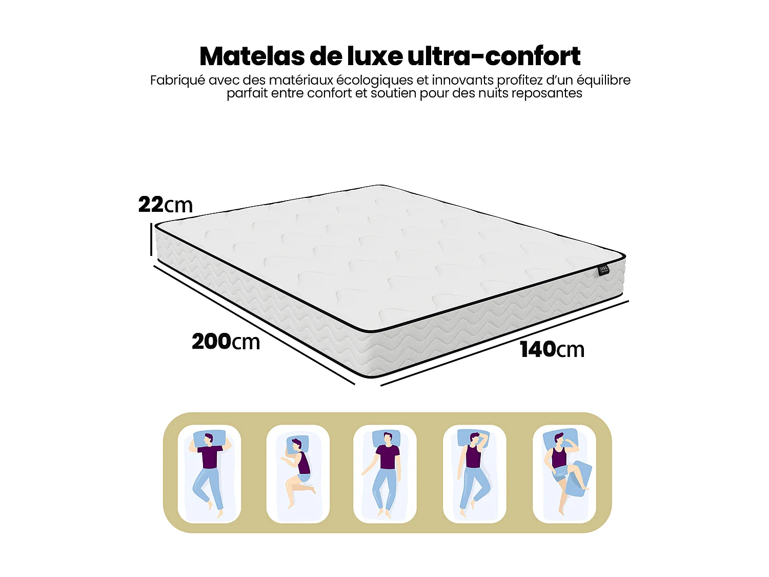 Matelas 140x200 cm - INRE, Ressorts ensachés, Solide et Confortable, certifié oeko-tex, épaisseur 22cm, 7 zones différenciées