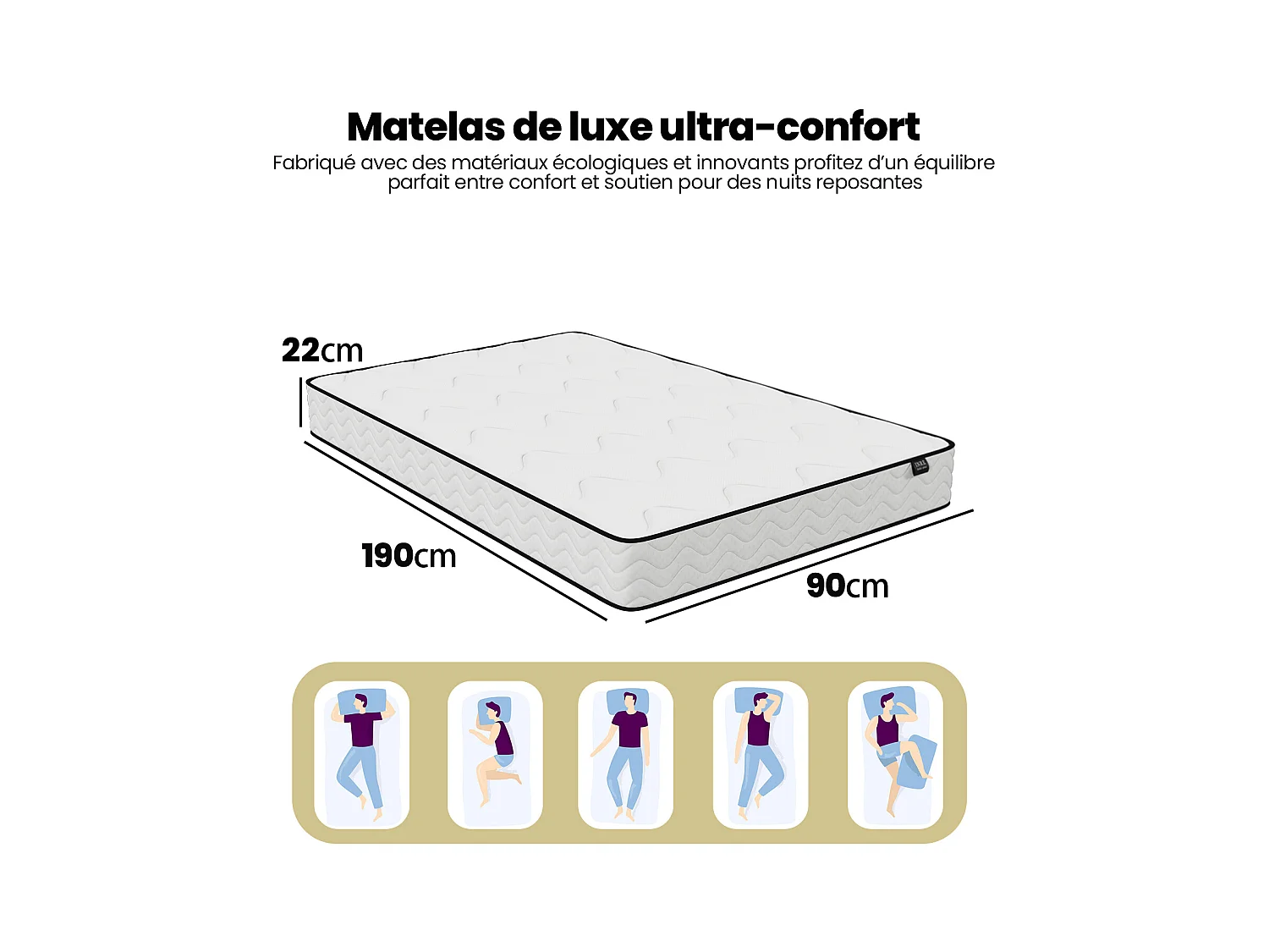 Matelas 90x190 cm - INRE, Ressorts ensachés, Solide et Confortable, certifié oeko-tex, épaisseur 22cm, 7 zones différenciées