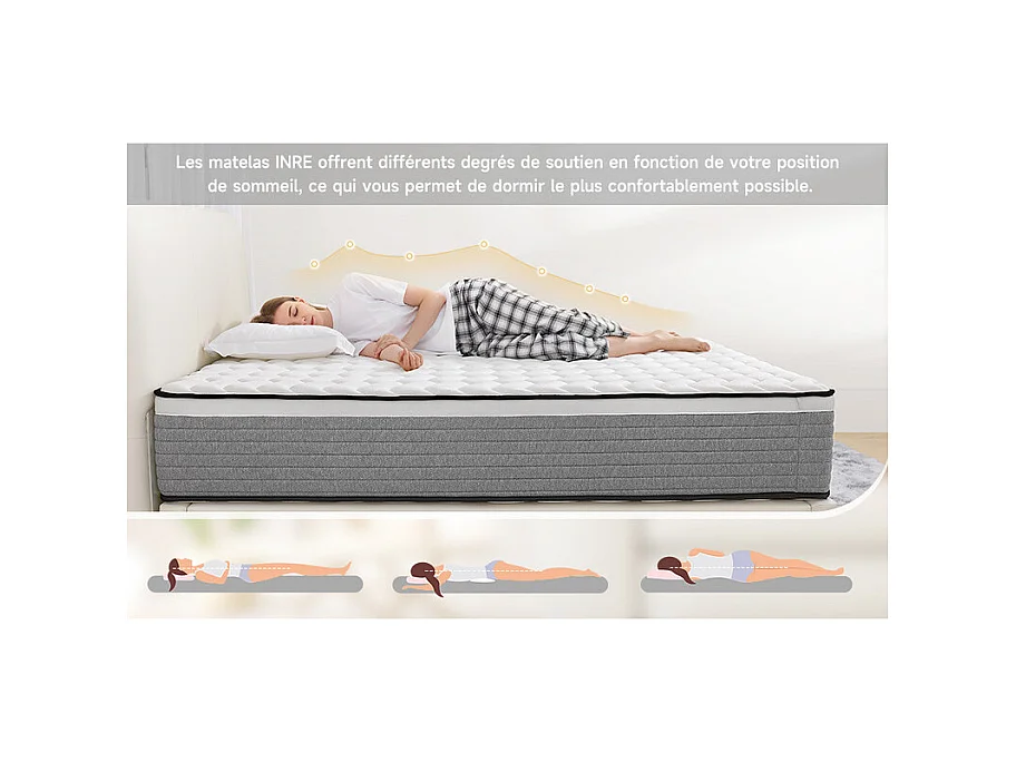 Matelas 140x200 cm INRE mousse à mémoire de forme, épaisseur 20 cm, confort ferme, confort optimal, 7 zones ergonomique