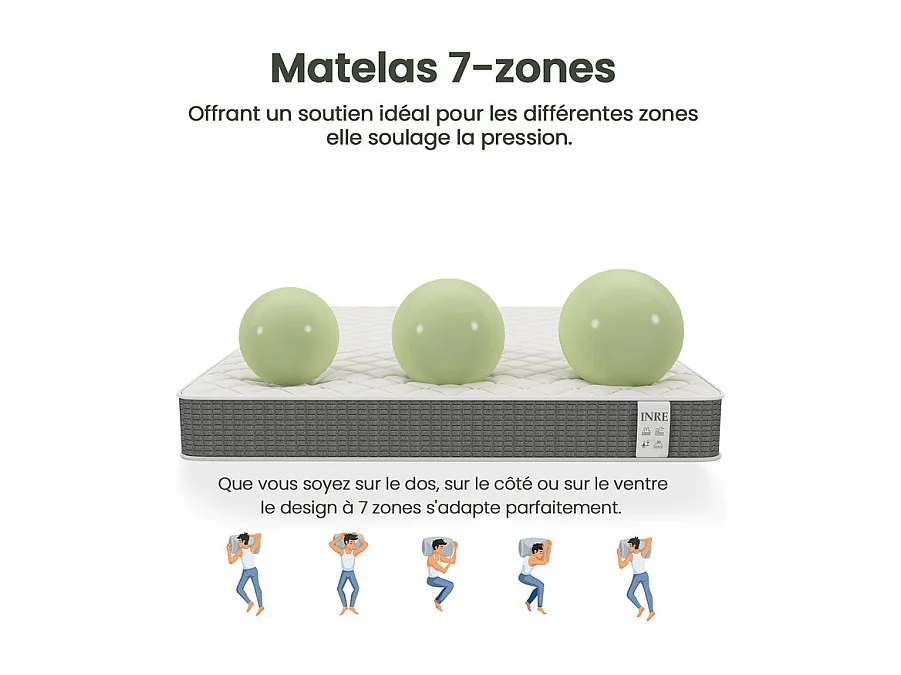 Matras 180x200 cm INRE - 25 cm, omkeerbaar, traagschuim, 7 ergonomische zones, stevige ondersteuning, ademend en duurzaam materiaal